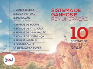 SISTEMA DE
GANHOS E
REMUNERAÇÃO
FORMAS
DE GANHO
10FORMAS DE
GANHOS
REAIS
1. VENDA DIRETA
2. LOJA VIRTUAL
3. INDICAÇÃO
4. BÔNUS DE EQUIPE 
5. BÔNUS DE ATIVAÇÃO
6. BÔNUS DE GRADUAÇÃO 
7. BÔNUS DE LIDERANÇA 
8. BÔNUS IMPERIAL
9. SUPERBÔNUS
10. PREMIAÇÃO EXTRA
(BÔNUS DE ADESÃO)
 