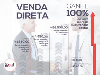 VENDA
DIRETA 100%
1.650,00 
4.950,00
16.500,00 
GANHE
de lucro
sobre as
suas vendas
diretas
R$
R$
R$
Se você vender
apenas um
perfume
por dia.
Se você vender
apenas 3
perfumes
por dia.
Se você vender
10 perfumes
por dia.
GANHE
GANHE
GANHE
««
«
«
«
«
«
««
«
«
«
CONSUMIDOR FINAL
R$ 110,00
INVESTIDOR
R$ 55,00
 