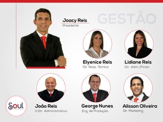 Elyenice Reis
Dir. Resp. Técnica
Eng. de Produção Dir. Marketing
Dir. Adm./Finan.
V.Dir. Administrativo
Lidiane Reis
João Reis George Nunes Alisson Oliveira
GESTÃOJoacy Reis
Presidente
 