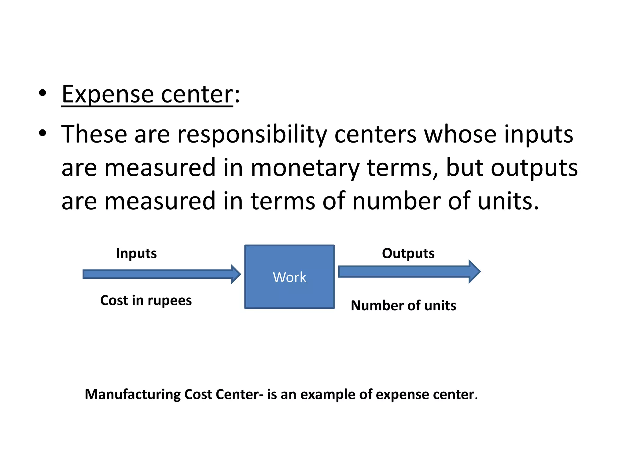 • Expense center:
• These are responsibility centers whose inputs
  are measured in monetary terms, but outputs
  are measured in terms of number of units.
        Inputs                                  Outputs
                                Work
      Cost in rupees                       Number of units




    Manufacturing Cost Center- is an example of expense center.
 