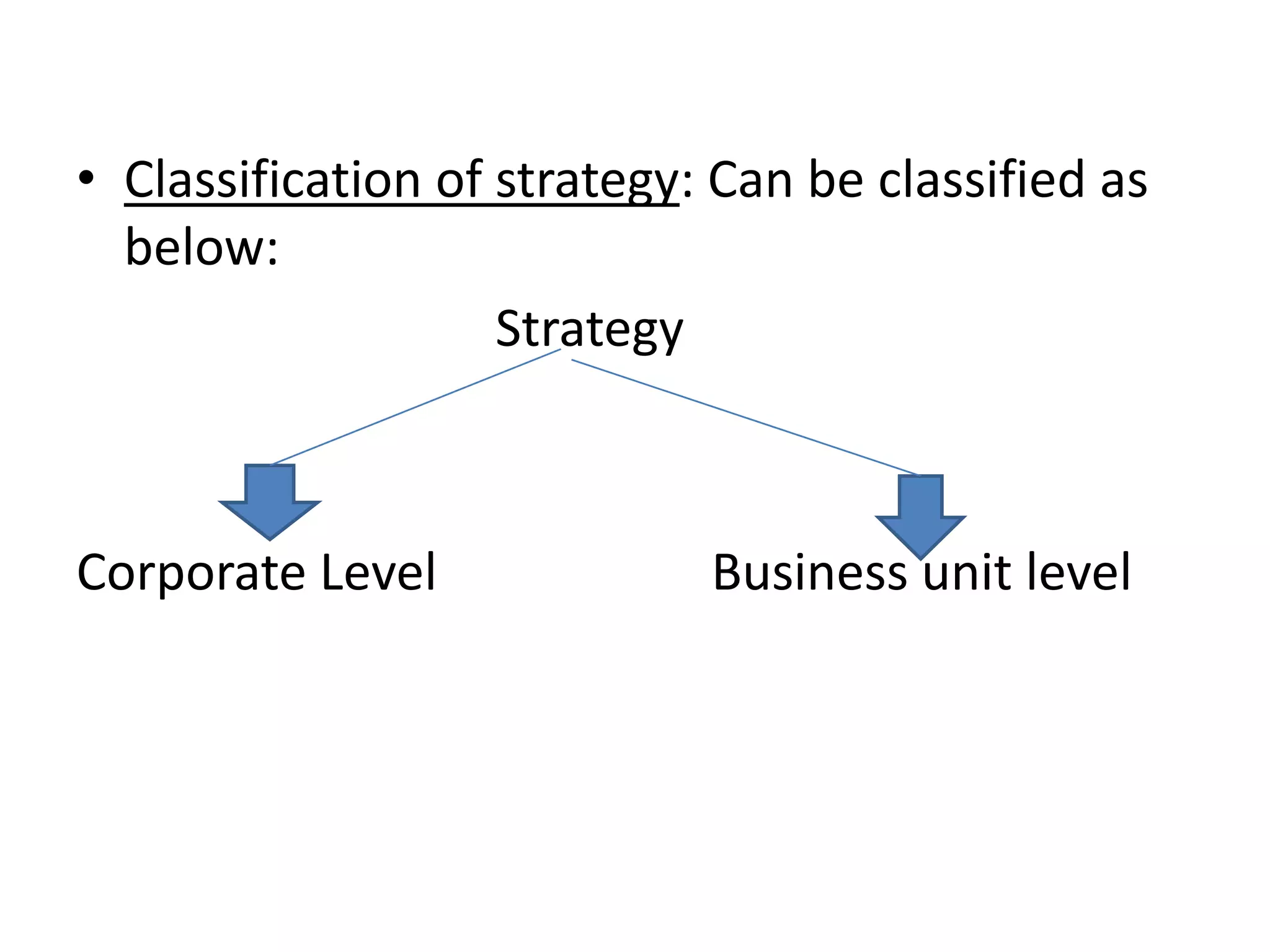 • Classification of strategy: Can be classified as
  below:
                    Strategy



Corporate Level              Business unit level
 