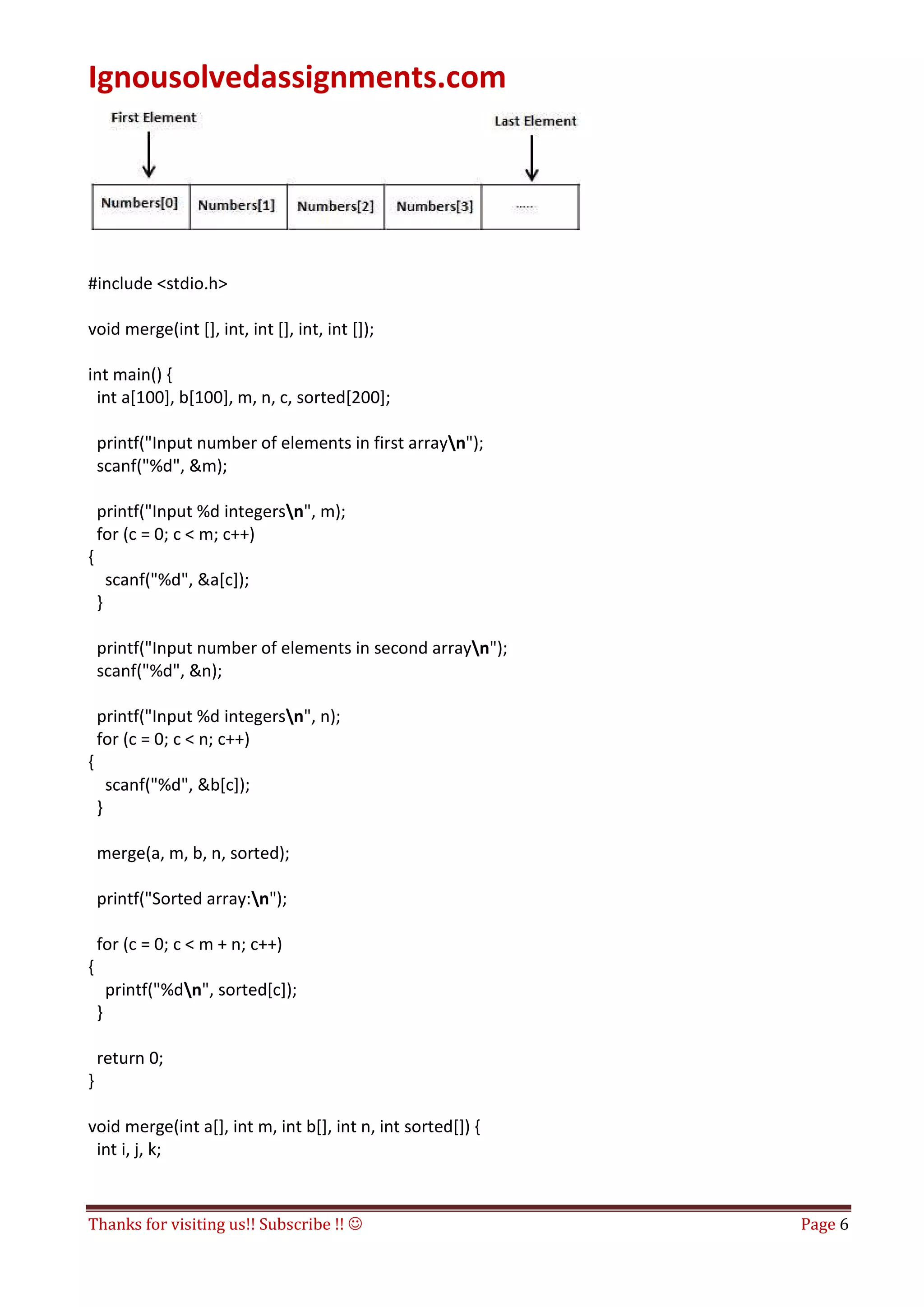 Ignousolvedassignments.com
Thanks for visiting us!! Subscribe !!  Page 6
#include <stdio.h>
void merge(int [], int, int [], int, int []);
int main() {
int a[100], b[100], m, n, c, sorted[200];
printf("Input number of elements in first arrayn");
scanf("%d", &m);
printf("Input %d integersn", m);
for (c = 0; c < m; c++)
{
scanf("%d", &a[c]);
}
printf("Input number of elements in second arrayn");
scanf("%d", &n);
printf("Input %d integersn", n);
for (c = 0; c < n; c++)
{
scanf("%d", &b[c]);
}
merge(a, m, b, n, sorted);
printf("Sorted array:n");
for (c = 0; c < m + n; c++)
{
printf("%dn", sorted[c]);
}
return 0;
}
void merge(int a[], int m, int b[], int n, int sorted[]) {
int i, j, k;
 