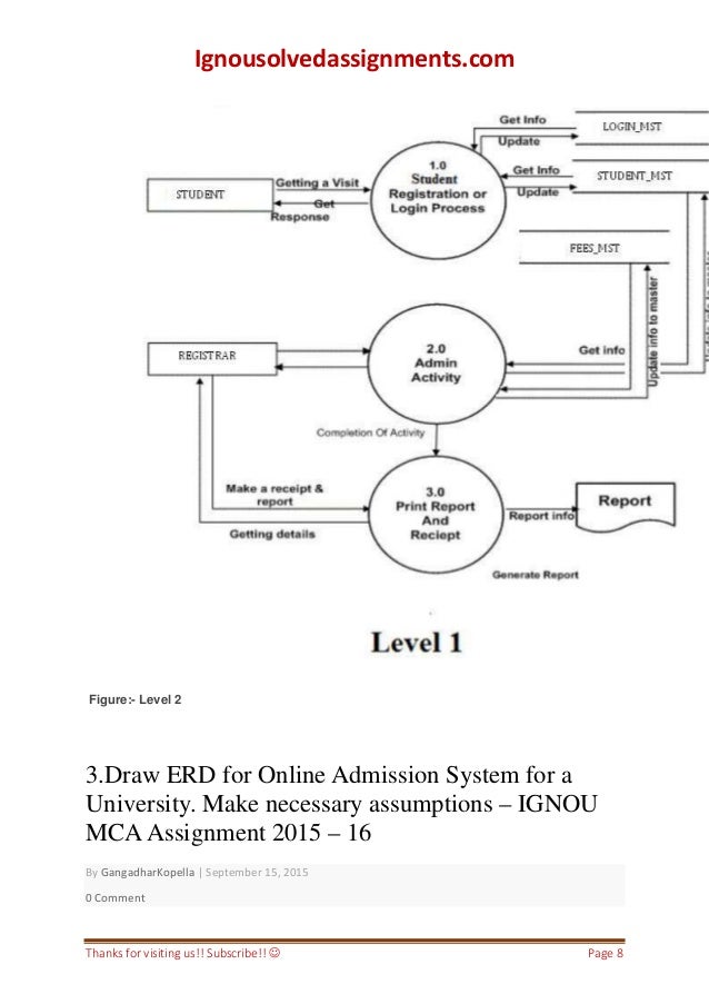 what is article review and example