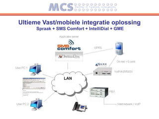 Ultieme Vast/mobiele integratie oplossing
      Spraak + SMS Comfort + IntelliDial + GME
 