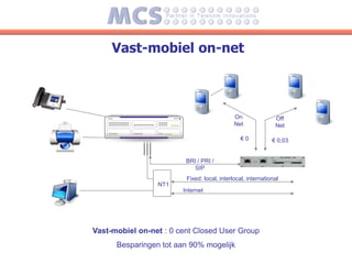 Vast-mobiel on-net



                                             On               Off
                                             Net              Net

                                               €0            € 0,03


                         BRI / PRI /
                            SIP
                         Fixed: local, interlocal, international
                 NT1
                        Internet




Vast-mobiel on-net : 0 cent Closed User Group
      Besparingen tot aan 90% mogelijk
 