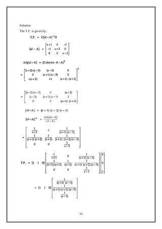 11
Solution
The T.F. is given by,
 