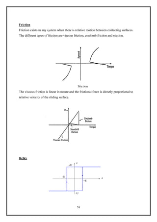 55
Friction
Friction exists in any system when there is relative motion between contacting surfaces.
The different types of friction are viscous friction, coulomb friction and stiction.
Stiction
The viscous friction is linear in nature and the frictional force is directly proportional to
relative velocity of the sliding surface.
Relay
 