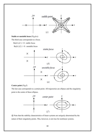 60
Stable or unstable locus (Fig.d-e)
The third case corresponds to a focus.
Re(λ1,λ2 ) < 0 : stable focus
Re(λ1,λ2 ) > 0 : unstable focus
Center point (Fig.f)
The last case corresponds to a certain point. All trajectories are ellipses and the singularity
point is the centre of these ellipses.
⊗ Note that the stability characteristics of linear systems are uniquely determined by the
nature of their singularity points. This, however, is not true for nonlinear systems.
 