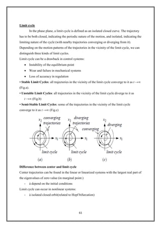 61
Limit cycle
In the phase plane, a limit cycle is defined as an isolated closed curve. The trajectory
has to be both closed, indicating the periodic nature of the motion, and isolated, indicating the
limiting nature of the cycle (with nearby trajectories converging or diverging from it).
Depending on the motion patterns of the trajectories in the vicinity of the limit cycle, we can
distinguish three kinds of limit cycles.
Limit cycle can be a drawback in control systems:
Instability of the equilibrium point
Wear and failure in mechanical systems
Loss of accuracy in regulation
• Stable Limit Cycles: all trajectories in the vicinity of the limit cycle converge to it as t →∞
(Fig.a).
• Unstable Limit Cycles: all trajectories in the vicinity of the limit cycle diverge to it as
t →∞ (Fig.b)
• Semi-Stable Limit Cycles: some of the trajectories in the vicinity of the limit cycle
converge to it as t →∞ (Fig.c)
Difference between center and limit cycle
Center trajectories can be found in the linear or linearized systems with the largest real part of
the eigenvalues of zero value (in marginal point.)
- à depend on the initial conditions
Limit cycle can occur in nonlinear systems:
- à isolated closed orbit(related to Hopf bifurcation)
 