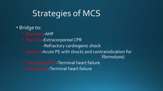 Mechanical Circulatory Support | PPTX