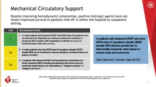 MCS.pptx mechanical circulatory su pport | PPTX