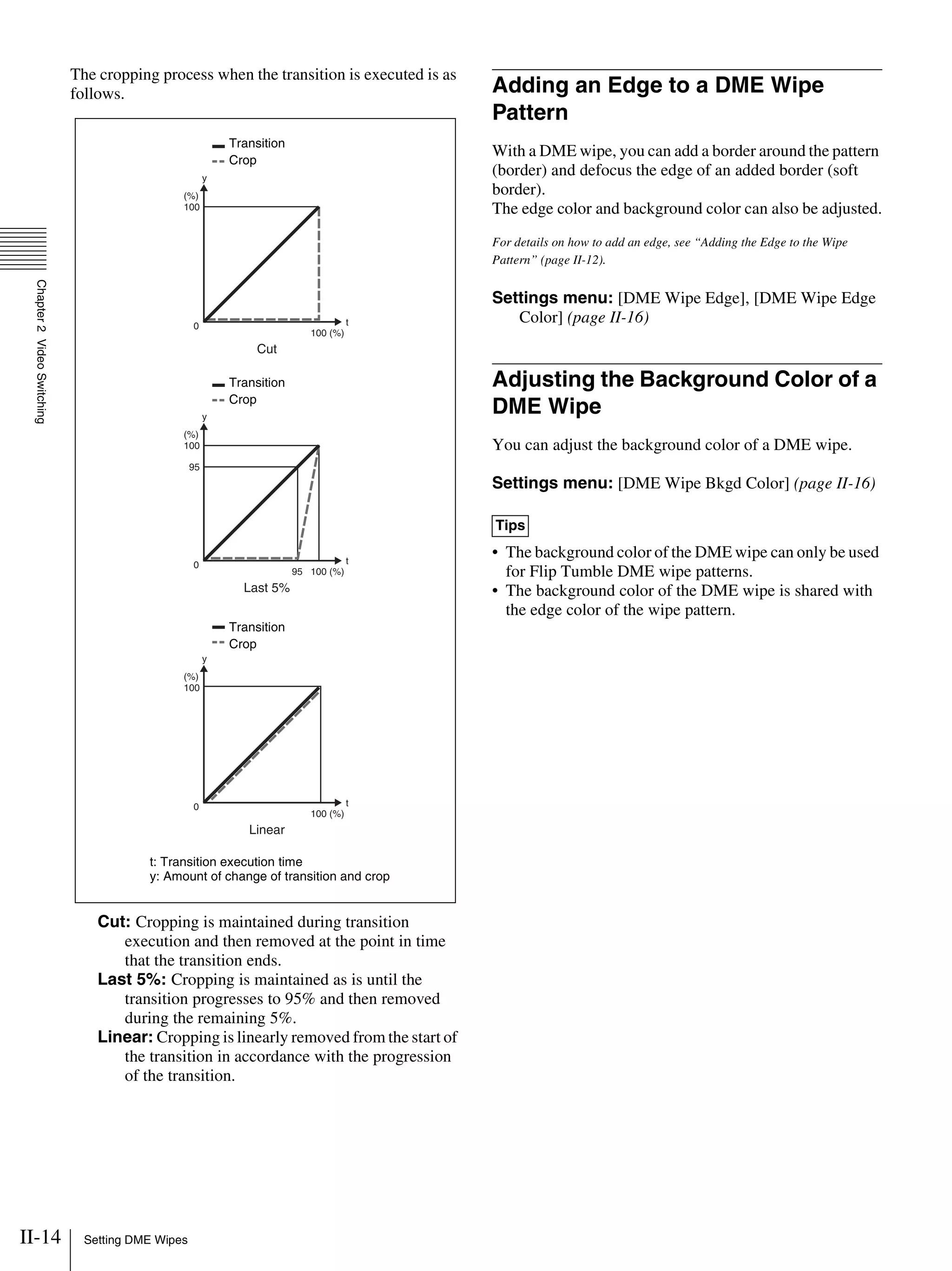 II-14 Setting DME Wipes
Chapter2VideoSwitching
The cropping process when the transition is executed is as
follows.
Cut: Cropping is maintained during transition
execution and then removed at the point in time
that the transition ends.
Last 5%: Cropping is maintained as is until the
transition progresses to 95% and then removed
during the remaining 5%.
Linear: Cropping is linearly removed from the start of
the transition in accordance with the progression
of the transition.
Adding an Edge to a DME Wipe
Pattern
With a DME wipe, you can add a border around the pattern
(border) and defocus the edge of an added border (soft
border).
The edge color and background color can also be adjusted.
For details on how to add an edge, see “Adding the Edge to the Wipe
Pattern” (page II-12).
Settings menu: [DME Wipe Edge], [DME Wipe Edge
Color] (page II-16)
Adjusting the Background Color of a
DME Wipe
You can adjust the background color of a DME wipe.
Settings menu: [DME Wipe Bkgd Color] (page II-16)
• The background color of the DME wipe can only be used
for Flip Tumble DME wipe patterns.
• The background color of the DME wipe is shared with
the edge color of the wipe pattern.
0
100 (%)
y
t
(%)
100
Cut
0
100 (%)95
y
t
(%)
100
95
Last 5%
0
100 (%)
Linear
y
t
(%)
100
t: Transition execution time
y: Amount of change of transition and crop
Transition
Crop
Transition
Crop
Transition
Crop
Tips
 