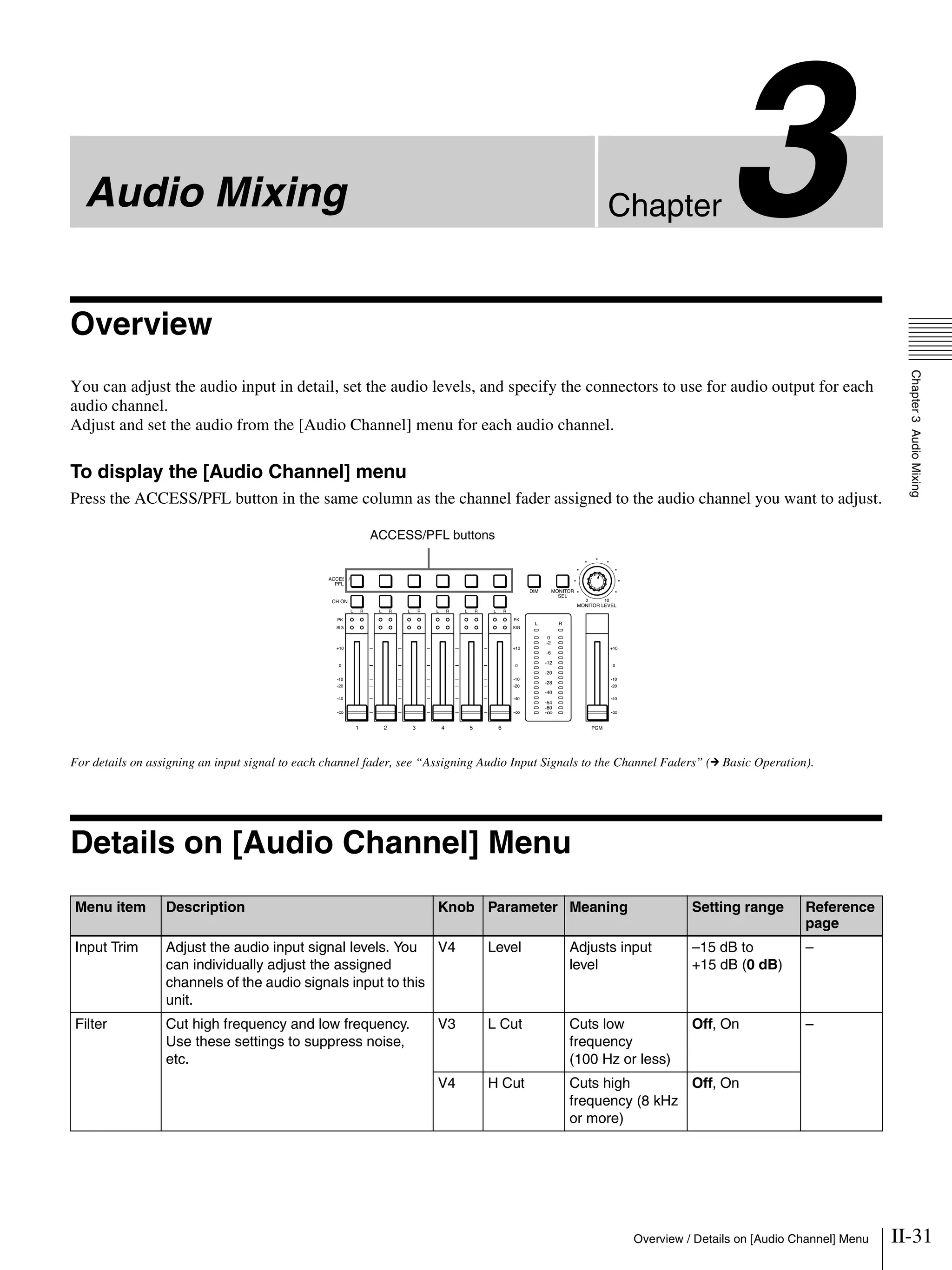 II-31Overview / Details on [Audio Channel] Menu
Chapter3
Chapter3AudioMixing
Audio Mixing
Overview
You can adjust the audio input in detail, set the audio levels, and specify the connectors to use for audio output for each
audio channel.
Adjust and set the audio from the [Audio Channel] menu for each audio channel.
To display the [Audio Channel] menu
Press the ACCESS/PFL button in the same column as the channel fader assigned to the audio channel you want to adjust.
For details on assigning an input signal to each channel fader, see “Assigning Audio Input Signals to the Channel Faders” (c Basic Operation).
Details on [Audio Channel] Menu
ACCESS/PFL buttons
Menu item Description Knob Parameter Meaning Setting range Reference
page
Input Trim Adjust the audio input signal levels. You
can individually adjust the assigned
channels of the audio signals input to this
unit.
V4 Level Adjusts input
level
–15 dB to
+15 dB (0 dB)
–
Filter Cut high frequency and low frequency.
Use these settings to suppress noise,
etc.
V3 L Cut Cuts low
frequency
(100 Hz or less)
Off, On –
V4 H Cut Cuts high
frequency (8 kHz
or more)
Off, On
 