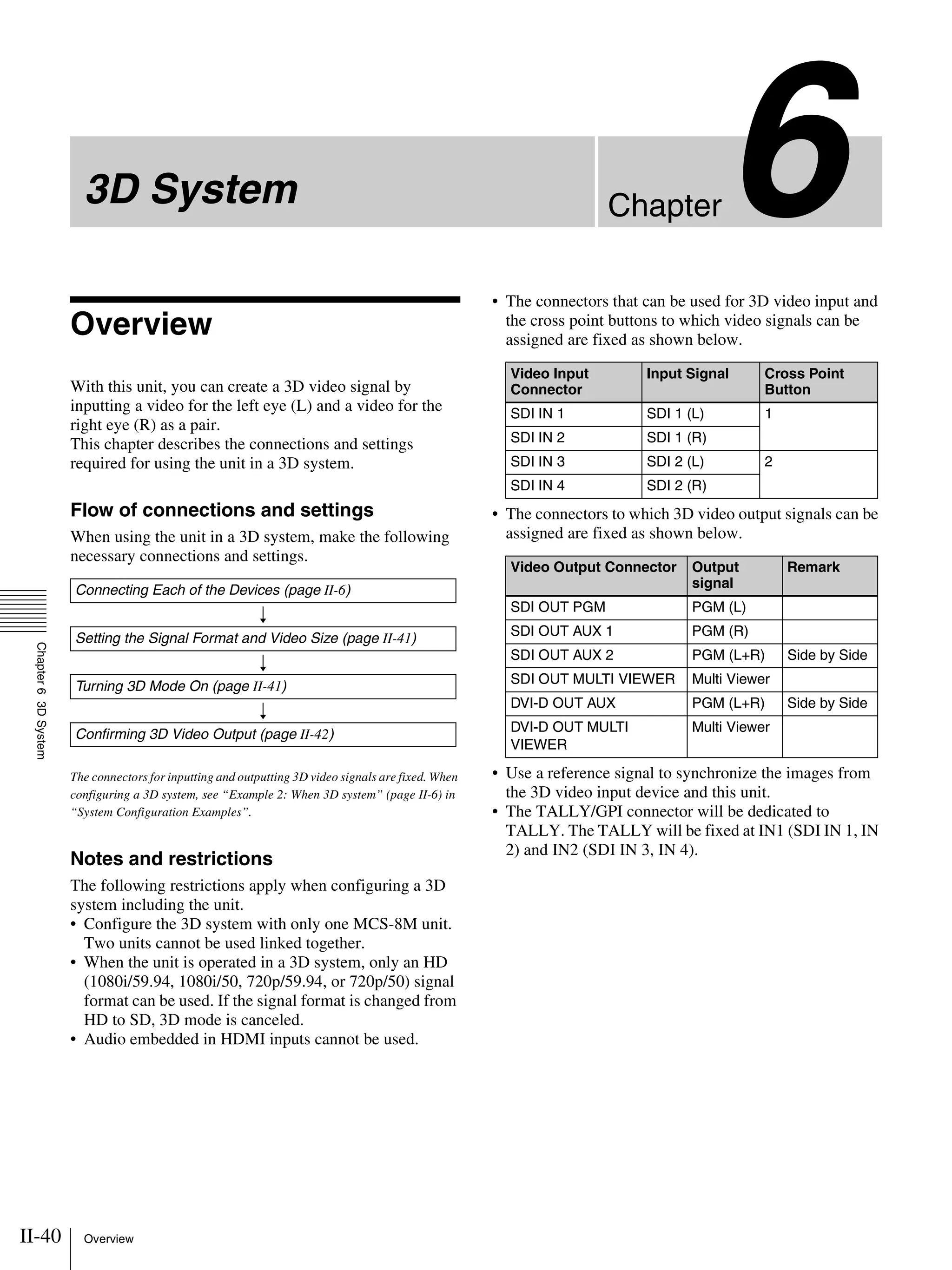 II-40 Overview
Chapter6
Chapter63DSystem
3D System
Overview
With this unit, you can create a 3D video signal by
inputting a video for the left eye (L) and a video for the
right eye (R) as a pair.
This chapter describes the connections and settings
required for using the unit in a 3D system.
Flow of connections and settings
When using the unit in a 3D system, make the following
necessary connections and settings.
The connectors for inputting and outputting 3D video signals are fixed. When
configuring a 3D system, see “Example 2: When 3D system” (page II-6) in
“System Configuration Examples”.
Notes and restrictions
The following restrictions apply when configuring a 3D
system including the unit.
• Configure the 3D system with only one MCS-8M unit.
Two units cannot be used linked together.
• When the unit is operated in a 3D system, only an HD
(1080i/59.94, 1080i/50, 720p/59.94, or 720p/50) signal
format can be used. If the signal format is changed from
HD to SD, 3D mode is canceled.
• Audio embedded in HDMI inputs cannot be used.
• The connectors that can be used for 3D video input and
the cross point buttons to which video signals can be
assigned are fixed as shown below.
• The connectors to which 3D video output signals can be
assigned are fixed as shown below.
• Use a reference signal to synchronize the images from
the 3D video input device and this unit.
• The TALLY/GPI connector will be dedicated to
TALLY. The TALLY will be fixed at IN1 (SDI IN 1, IN
2) and IN2 (SDI IN 3, IN 4).
Connecting Each of the Devices (page II-6)
r
Setting the Signal Format and Video Size (page II-41)
r
Turning 3D Mode On (page II-41)
r
Confirming 3D Video Output (page II-42)
Video Input
Connector
Input Signal Cross Point
Button
SDI IN 1 SDI 1 (L) 1
SDI IN 2 SDI 1 (R)
SDI IN 3 SDI 2 (L) 2
SDI IN 4 SDI 2 (R)
Video Output Connector Output
signal
Remark
SDI OUT PGM PGM (L)
SDI OUT AUX 1 PGM (R)
SDI OUT AUX 2 PGM (L+R) Side by Side
SDI OUT MULTI VIEWER Multi Viewer
DVI-D OUT AUX PGM (L+R) Side by Side
DVI-D OUT MULTI
VIEWER
Multi Viewer
 