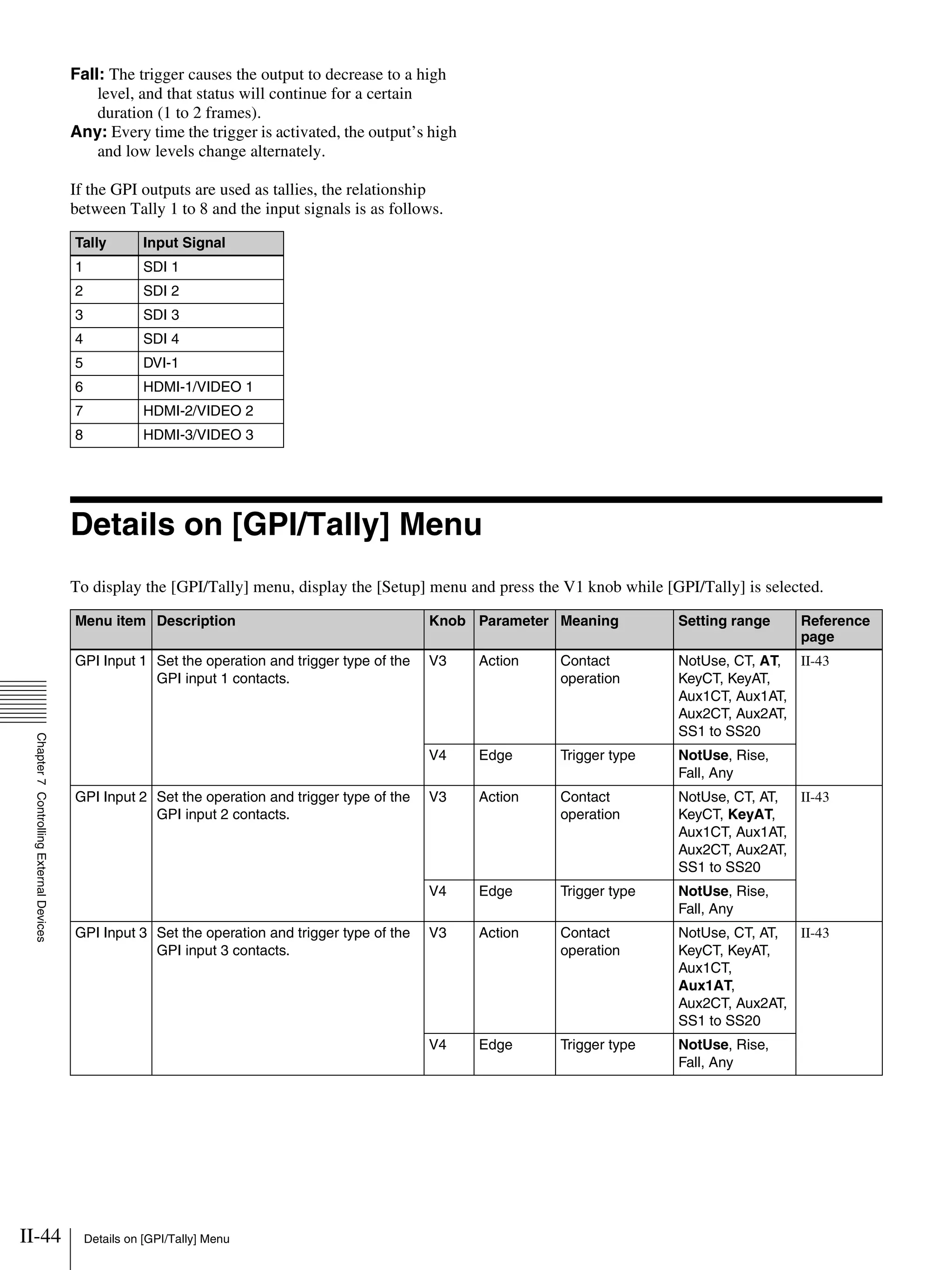 II-44 Details on [GPI/Tally] Menu
Chapter7ControllingExternalDevices
Fall: The trigger causes the output to decrease to a high
level, and that status will continue for a certain
duration (1 to 2 frames).
Any: Every time the trigger is activated, the output’s high
and low levels change alternately.
If the GPI outputs are used as tallies, the relationship
between Tally 1 to 8 and the input signals is as follows.
Details on [GPI/Tally] Menu
To display the [GPI/Tally] menu, display the [Setup] menu and press the V1 knob while [GPI/Tally] is selected.
Tally Input Signal
1 SDI 1
2 SDI 2
3 SDI 3
4 SDI 4
5 DVI-1
6 HDMI-1/VIDEO 1
7 HDMI-2/VIDEO 2
8 HDMI-3/VIDEO 3
Menu item Description Knob Parameter Meaning Setting range Reference
page
GPI Input 1 Set the operation and trigger type of the
GPI input 1 contacts.
V3 Action Contact
operation
NotUse, CT, AT,
KeyCT, KeyAT,
Aux1CT, Aux1AT,
Aux2CT, Aux2AT,
SS1 to SS20
II-43
V4 Edge Trigger type NotUse, Rise,
Fall, Any
GPI Input 2 Set the operation and trigger type of the
GPI input 2 contacts.
V3 Action Contact
operation
NotUse, CT, AT,
KeyCT, KeyAT,
Aux1CT, Aux1AT,
Aux2CT, Aux2AT,
SS1 to SS20
II-43
V4 Edge Trigger type NotUse, Rise,
Fall, Any
GPI Input 3 Set the operation and trigger type of the
GPI input 3 contacts.
V3 Action Contact
operation
NotUse, CT, AT,
KeyCT, KeyAT,
Aux1CT,
Aux1AT,
Aux2CT, Aux2AT,
SS1 to SS20
II-43
V4 Edge Trigger type NotUse, Rise,
Fall, Any
 