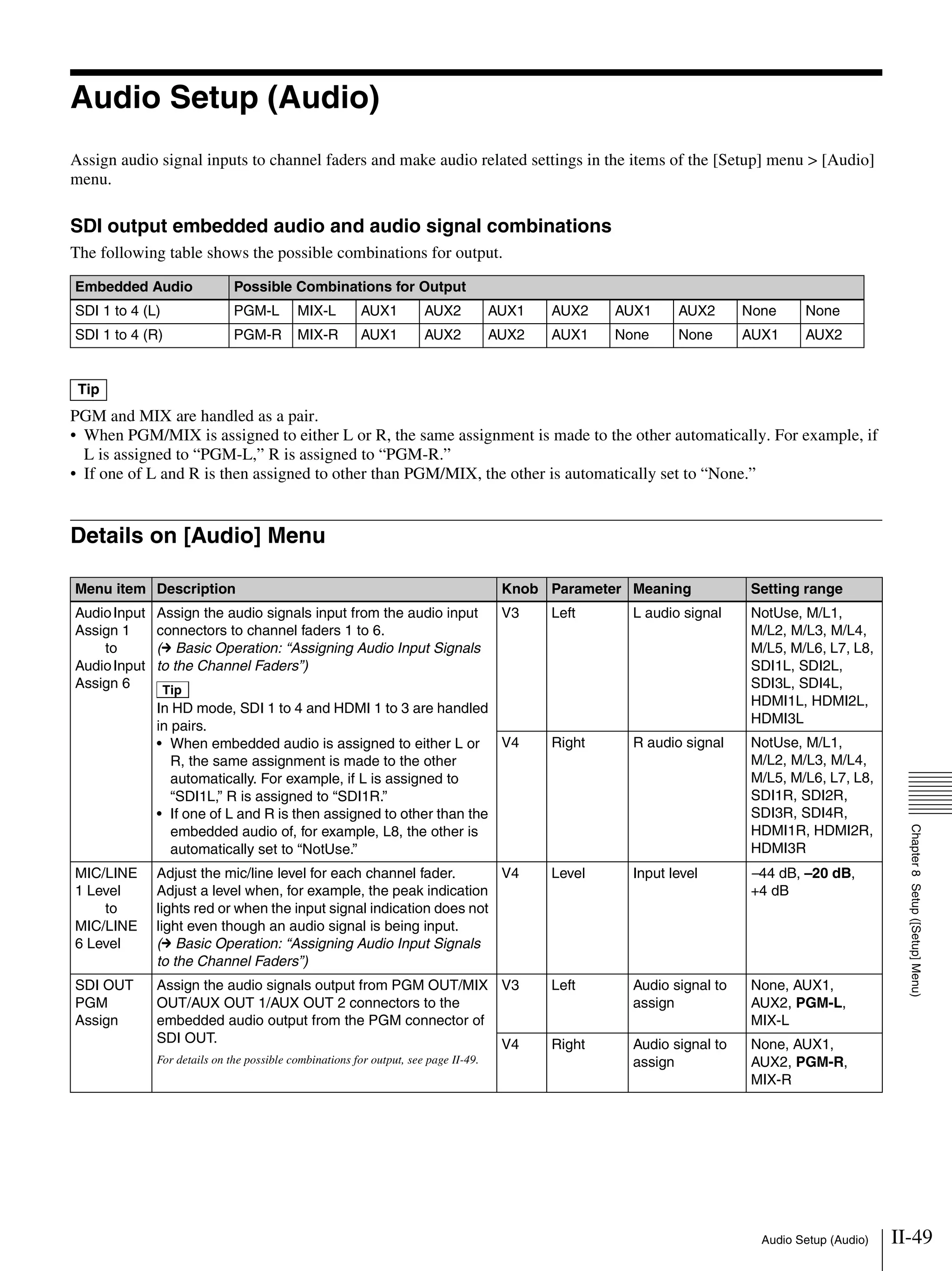 II-49Audio Setup (Audio)
Chapter8Setup([Setup]Menu)
Audio Setup (Audio)
Assign audio signal inputs to channel faders and make audio related settings in the items of the [Setup] menu > [Audio]
menu.
SDI output embedded audio and audio signal combinations
The following table shows the possible combinations for output.
PGM and MIX are handled as a pair.
• When PGM/MIX is assigned to either L or R, the same assignment is made to the other automatically. For example, if
L is assigned to “PGM-L,” R is assigned to “PGM-R.”
• If one of L and R is then assigned to other than PGM/MIX, the other is automatically set to “None.”
Details on [Audio] Menu
Embedded Audio Possible Combinations for Output
SDI 1 to 4 (L) PGM-L MIX-L AUX1 AUX2 AUX1 AUX2 AUX1 AUX2 None None
SDI 1 to 4 (R) PGM-R MIX-R AUX1 AUX2 AUX2 AUX1 None None AUX1 AUX2
Tip
Menu item Description Knob Parameter Meaning Setting range
AudioInput
Assign 1
to
AudioInput
Assign 6
Assign the audio signals input from the audio input
connectors to channel faders 1 to 6.
(c Basic Operation: “Assigning Audio Input Signals
to the Channel Faders”)
Tip
In HD mode, SDI 1 to 4 and HDMI 1 to 3 are handled
in pairs.
• When embedded audio is assigned to either L or
R, the same assignment is made to the other
automatically. For example, if L is assigned to
“SDI1L,” R is assigned to “SDI1R.”
• If one of L and R is then assigned to other than the
embedded audio of, for example, L8, the other is
automatically set to “NotUse.”
V3 Left L audio signal NotUse, M/L1,
M/L2, M/L3, M/L4,
M/L5, M/L6, L7, L8,
SDI1L, SDI2L,
SDI3L, SDI4L,
HDMI1L, HDMI2L,
HDMI3L
V4 Right R audio signal NotUse, M/L1,
M/L2, M/L3, M/L4,
M/L5, M/L6, L7, L8,
SDI1R, SDI2R,
SDI3R, SDI4R,
HDMI1R, HDMI2R,
HDMI3R
MIC/LINE
1 Level
to
MIC/LINE
6 Level
Adjust the mic/line level for each channel fader.
Adjust a level when, for example, the peak indication
lights red or when the input signal indication does not
light even though an audio signal is being input.
(c Basic Operation: “Assigning Audio Input Signals
to the Channel Faders”)
V4 Level Input level –44 dB, –20 dB,
+4 dB
SDI OUT
PGM
Assign
Assign the audio signals output from PGM OUT/MIX
OUT/AUX OUT 1/AUX OUT 2 connectors to the
embedded audio output from the PGM connector of
SDI OUT.
For details on the possible combinations for output, see page II-49.
V3 Left Audio signal to
assign
None, AUX1,
AUX2, PGM-L,
MIX-L
V4 Right Audio signal to
assign
None, AUX1,
AUX2, PGM-R,
MIX-R
 