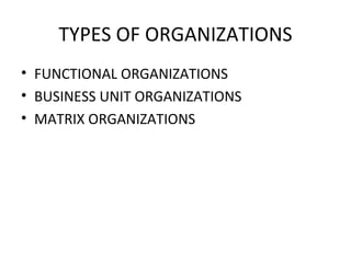 TYPES OF ORGANIZATIONS FUNCTIONAL ORGANIZATIONS BUSINESS UNIT ORGANIZATIONS MATRIX ORGANIZATIONS 