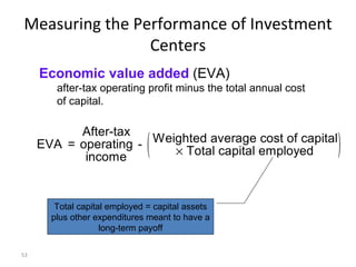 Measuring the Performance of Investment Centers Economic value added  (EVA) after-tax operating profit minus the total annual cost of capital. Total capital employed = capital assets plus other expenditures meant to have a long-term payoff 
