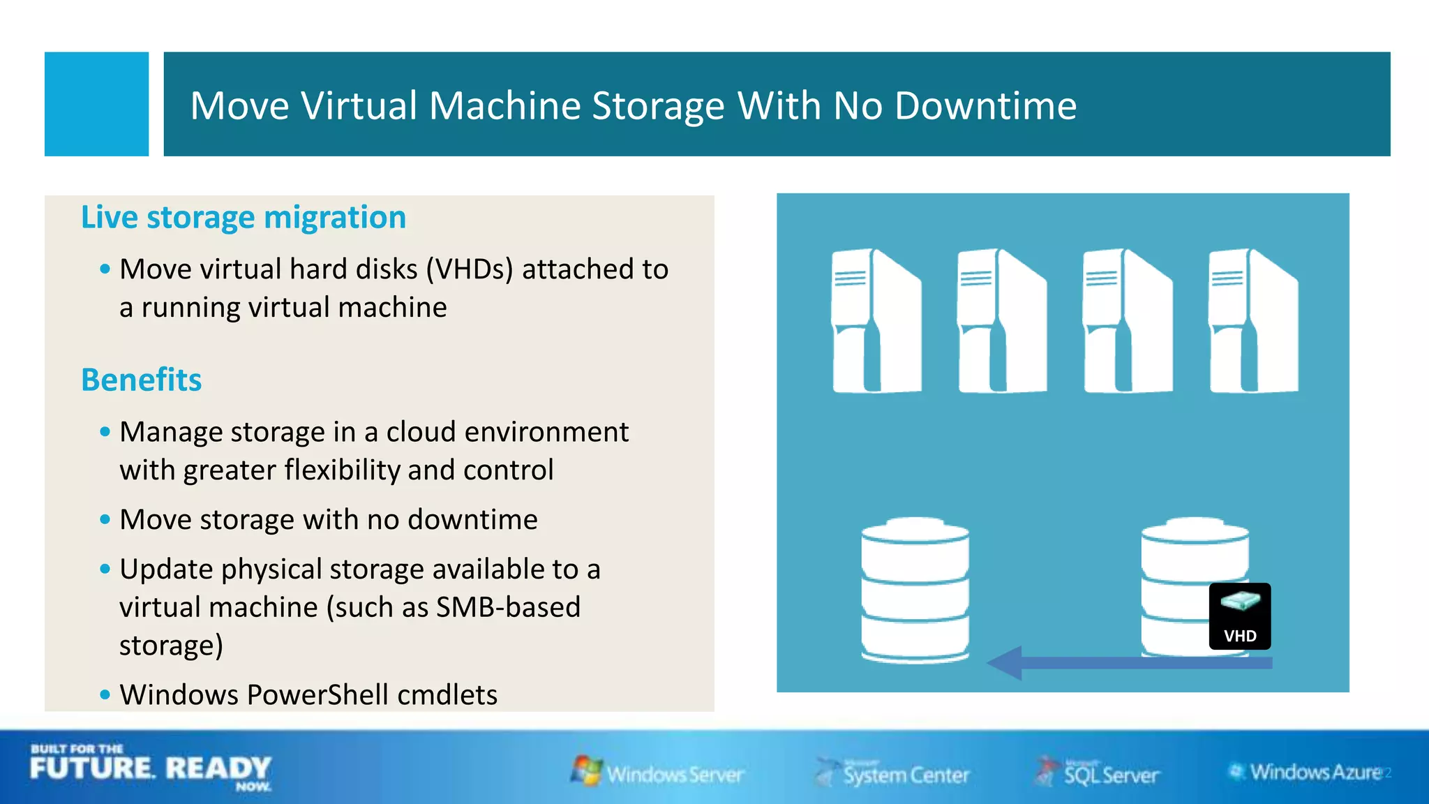 Move Virtual Machine Storage With No Downtime

Live storage migration
 • Move virtual hard disks (VHDs) attached to
   a running virtual machine

Benefits
 • Manage storage in a cloud environment
   with greater flexibility and control
 • Move storage with no downtime
 • Update physical storage available to a
   virtual machine (such as SMB-based
                                                        VHD
   storage)
 • Windows PowerShell cmdlets

                                                              12
 