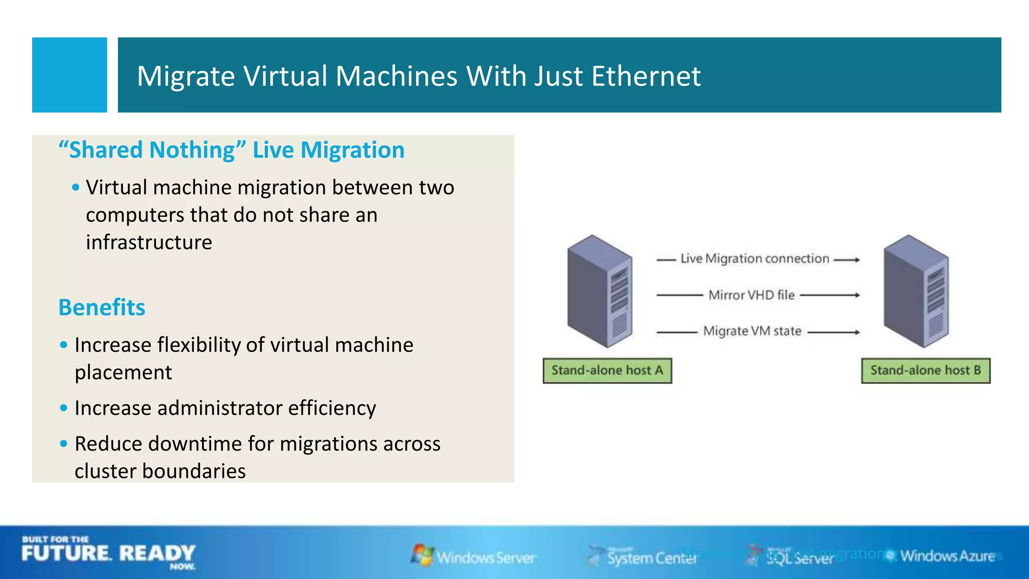Migrate Virtual Machines With Just Ethernet

“Shared Nothing” Live Migration
 • Virtual machine migration between two
   computers that do not share an
   infrastructure

Benefits
• Increase flexibility of virtual machine
  placement
• Increase administrator efficiency
• Reduce downtime for migrations across
  cluster boundaries


                                                 “Share nothing” live migration   16
 