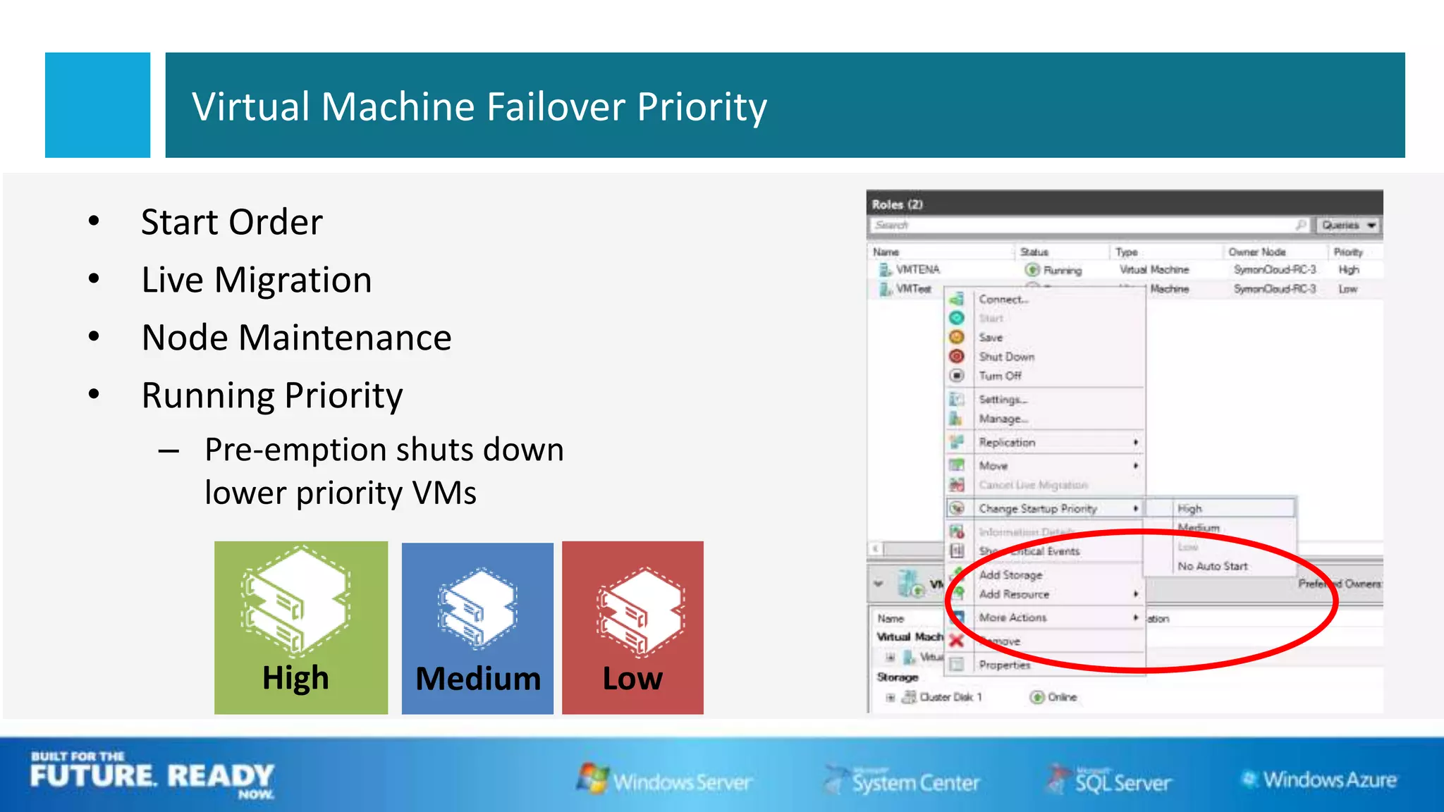 Virtual Machine Failover Priority

•   Start Order
•   Live Migration
•   Node Maintenance
•   Running Priority
    – Pre-emption shuts down
      lower priority VMs




          High     Medium      Low
 