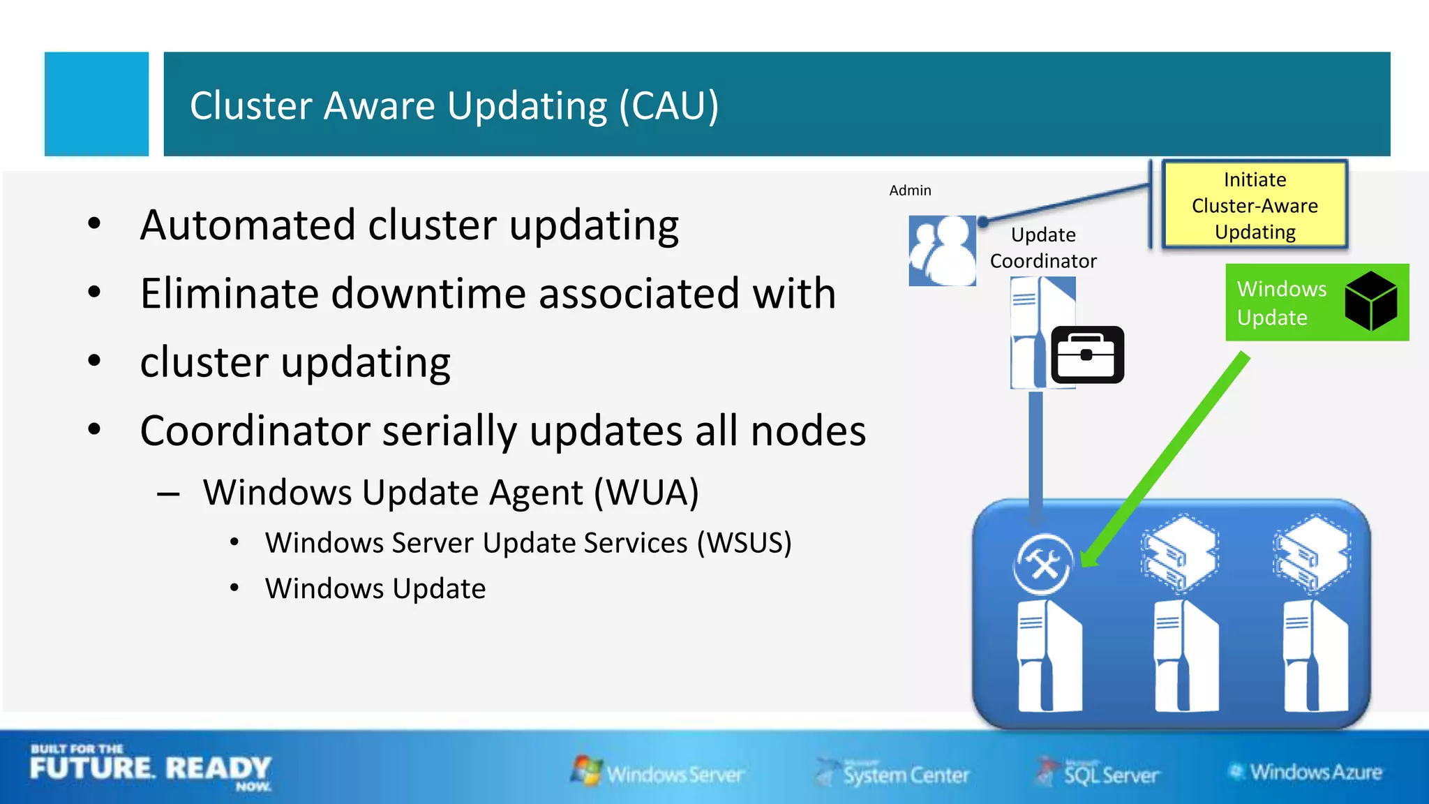 Cluster Aware Updating (CAU)
                                                  Admin
                                                                            Initiate
                                                                        Cluster-Aware
•   Automated cluster updating                              Update         Updating
                                                          Coordinator
•   Eliminate downtime associated with
•   cluster updating
•   Coordinator serially updates all nodes
    – Windows Update Agent (WUA)
        • Windows Server Update Services (WSUS)
        • Windows Update
 