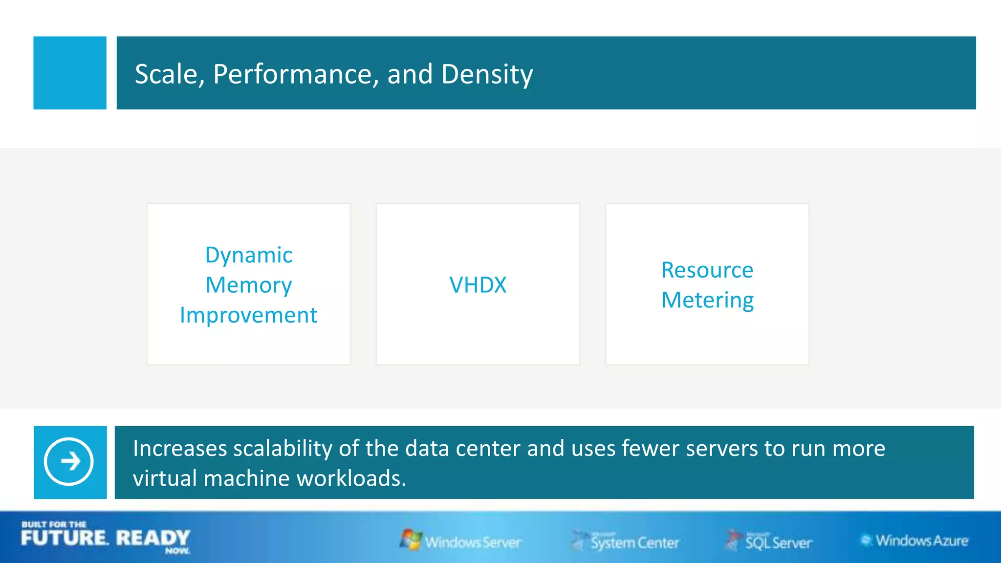 Scale, Performance, and Density




      Dynamic
                                                    Resource
      Memory                   VHDX
                                                    Metering
    Improvement




Increases scalability of the data center and uses fewer servers to run more
virtual machine workloads.
 