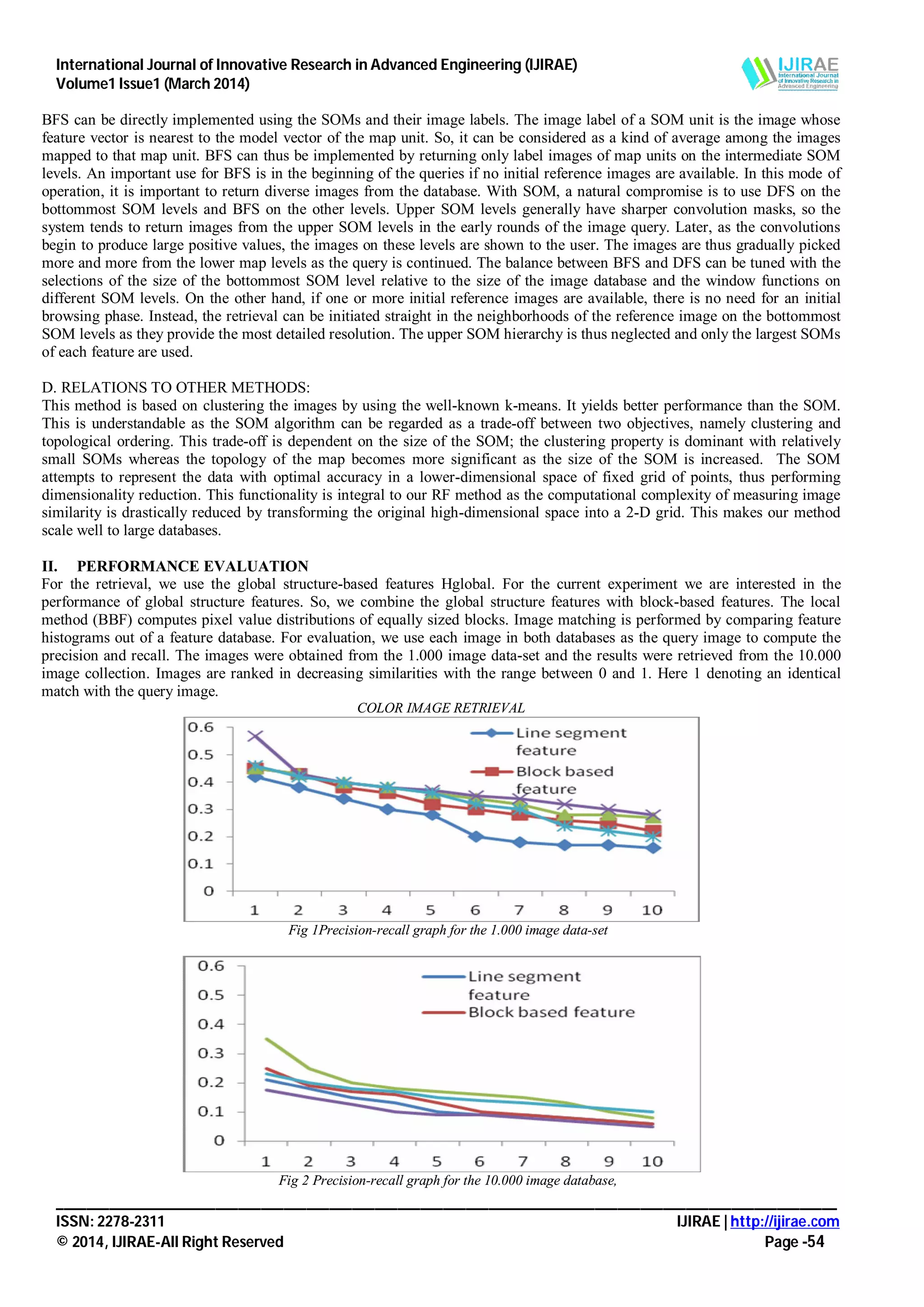 International Journal of Innovative Research in Advanced Engineering (IJIRAE)
Volume1 Issue1 (March 2014)
_______________________________________________________________________________________________________
ISSN: 2278-2311 IJIRAE | http://ijirae.com
© 2014, IJIRAE-All Right Reserved Page -54
BFS can be directly implemented using the SOMs and their image labels. The image label of a SOM unit is the image whose
feature vector is nearest to the model vector of the map unit. So, it can be considered as a kind of average among the images
mapped to that map unit. BFS can thus be implemented by returning only label images of map units on the intermediate SOM
levels. An important use for BFS is in the beginning of the queries if no initial reference images are available. In this mode of
operation, it is important to return diverse images from the database. With SOM, a natural compromise is to use DFS on the
bottommost SOM levels and BFS on the other levels. Upper SOM levels generally have sharper convolution masks, so the
system tends to return images from the upper SOM levels in the early rounds of the image query. Later, as the convolutions
begin to produce large positive values, the images on these levels are shown to the user. The images are thus gradually picked
more and more from the lower map levels as the query is continued. The balance between BFS and DFS can be tuned with the
selections of the size of the bottommost SOM level relative to the size of the image database and the window functions on
different SOM levels. On the other hand, if one or more initial reference images are available, there is no need for an initial
browsing phase. Instead, the retrieval can be initiated straight in the neighborhoods of the reference image on the bottommost
SOM levels as they provide the most detailed resolution. The upper SOM hierarchy is thus neglected and only the largest SOMs
of each feature are used.
D. RELATIONS TO OTHER METHODS:
This method is based on clustering the images by using the well-known k-means. It yields better performance than the SOM.
This is understandable as the SOM algorithm can be regarded as a trade-off between two objectives, namely clustering and
topological ordering. This trade-off is dependent on the size of the SOM; the clustering property is dominant with relatively
small SOMs whereas the topology of the map becomes more significant as the size of the SOM is increased. The SOM
attempts to represent the data with optimal accuracy in a lower-dimensional space of fixed grid of points, thus performing
dimensionality reduction. This functionality is integral to our RF method as the computational complexity of measuring image
similarity is drastically reduced by transforming the original high-dimensional space into a 2-D grid. This makes our method
scale well to large databases.
II. PERFORMANCE EVALUATION
For the retrieval, we use the global structure-based features Hglobal. For the current experiment we are interested in the
performance of global structure features. So, we combine the global structure features with block-based features. The local
method (BBF) computes pixel value distributions of equally sized blocks. Image matching is performed by comparing feature
histograms out of a feature database. For evaluation, we use each image in both databases as the query image to compute the
precision and recall. The images were obtained from the 1.000 image data-set and the results were retrieved from the 10.000
image collection. Images are ranked in decreasing similarities with the range between 0 and 1. Here 1 denoting an identical
match with the query image.
COLOR IMAGE RETRIEVAL
Fig 1Precision-recall graph for the 1.000 image data-set
Fig 2 Precision-recall graph for the 10.000 image database,
 
