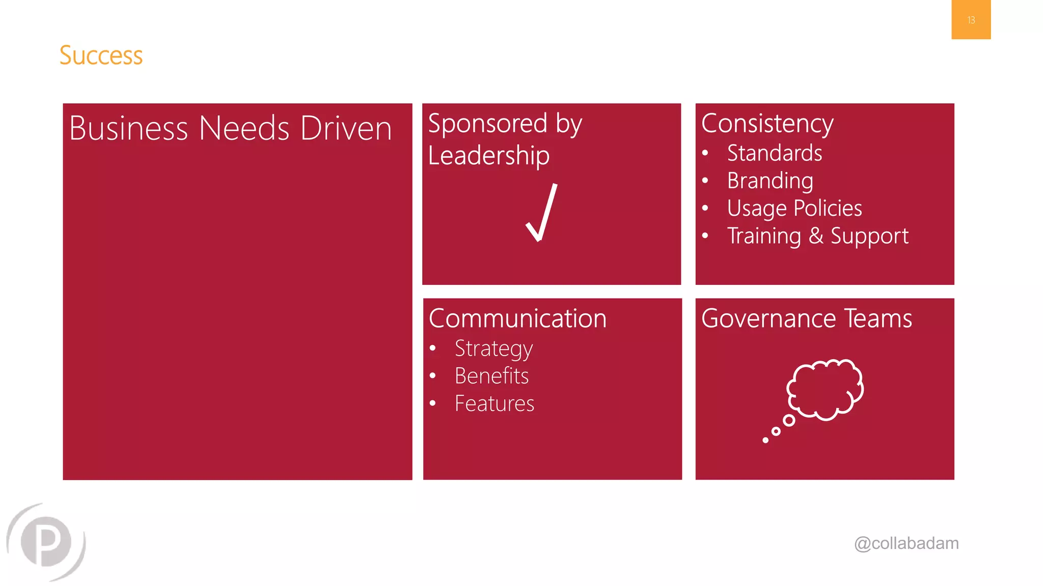 Success
13
• Strategy
• Benefits
• Features
@collabadam
@collabadam
 