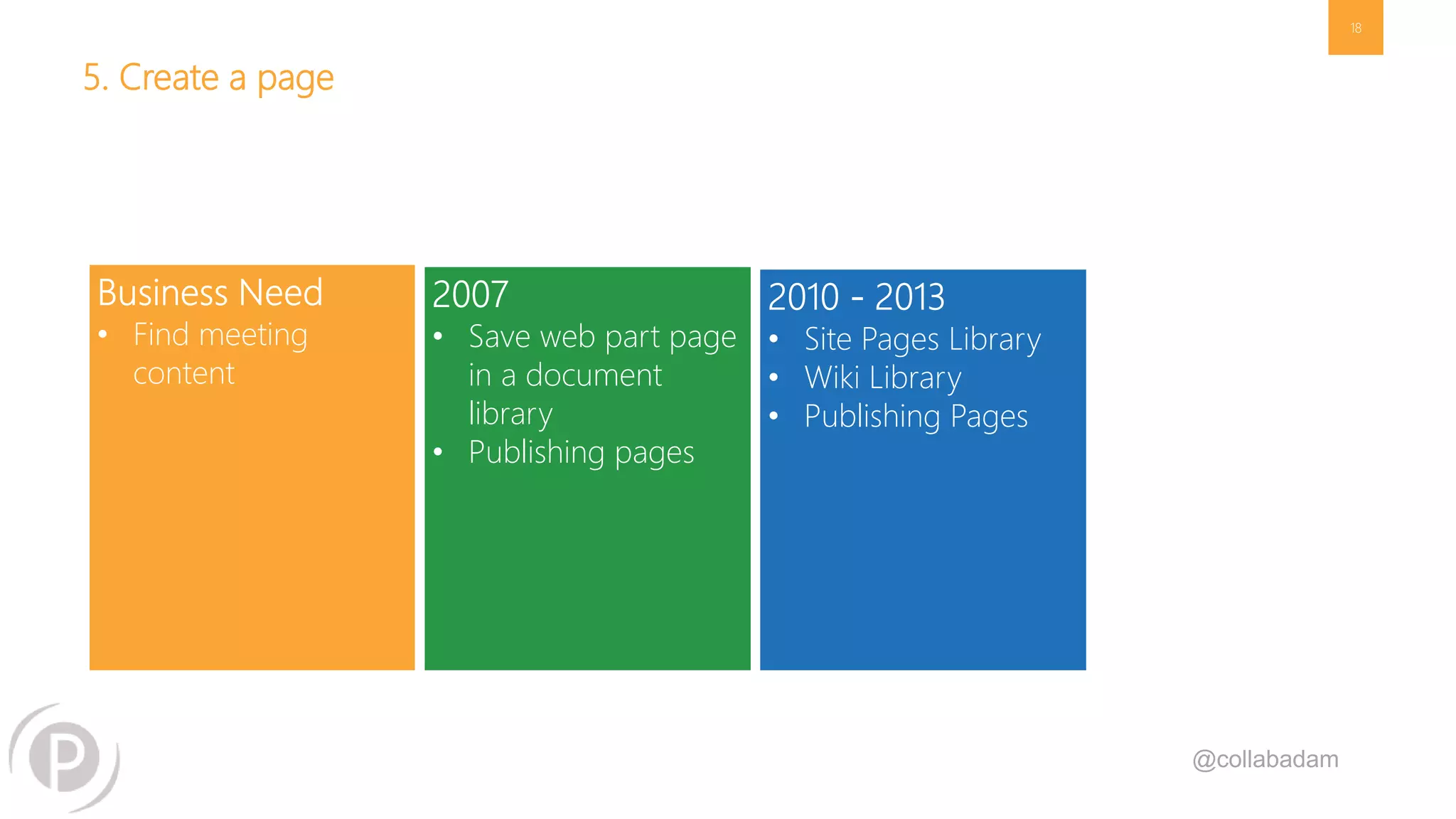 5. Create a page
18
@collabadam
• Find meeting
content
• Save web part page
in a document
library
• Publishing pages
• Site Pages Library
• Wiki Library
• Publishing Pages
@collabadam
 