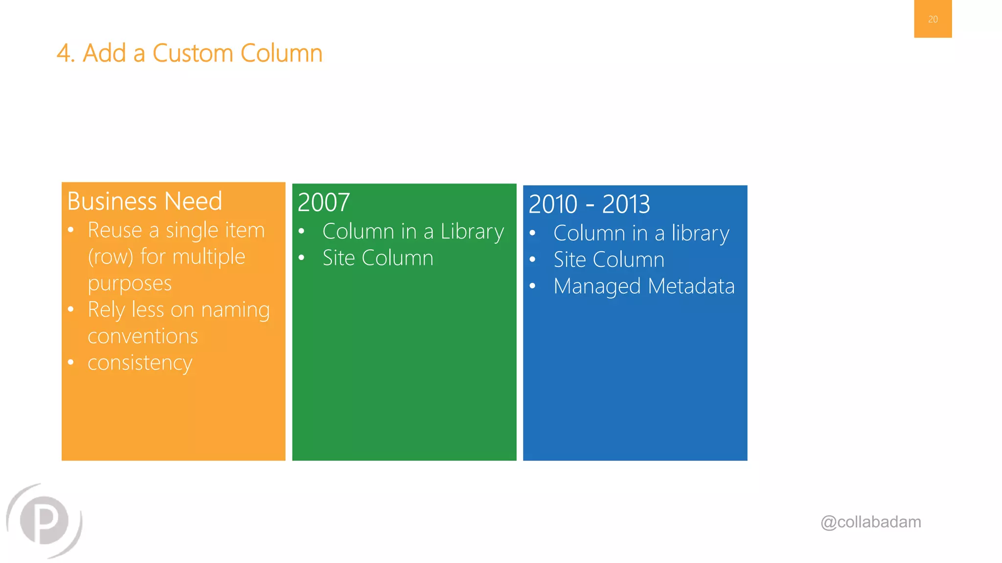 4. Add a Custom Column
20
• Reuse a single item
(row) for multiple
purposes
• Rely less on naming
conventions
• consistency
• Column in a Library
• Site Column
• Column in a library
• Site Column
• Managed Metadata
@collabadam
 