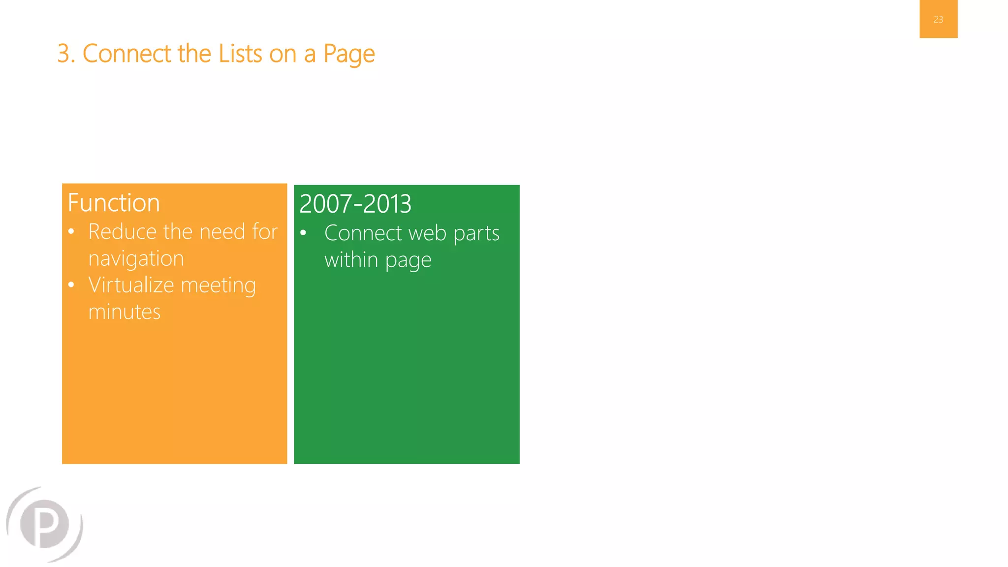 3. Connect the Lists on a Page
23
• Reduce the need for
navigation
• Virtualize meeting
minutes
• Connect web parts
within page
 