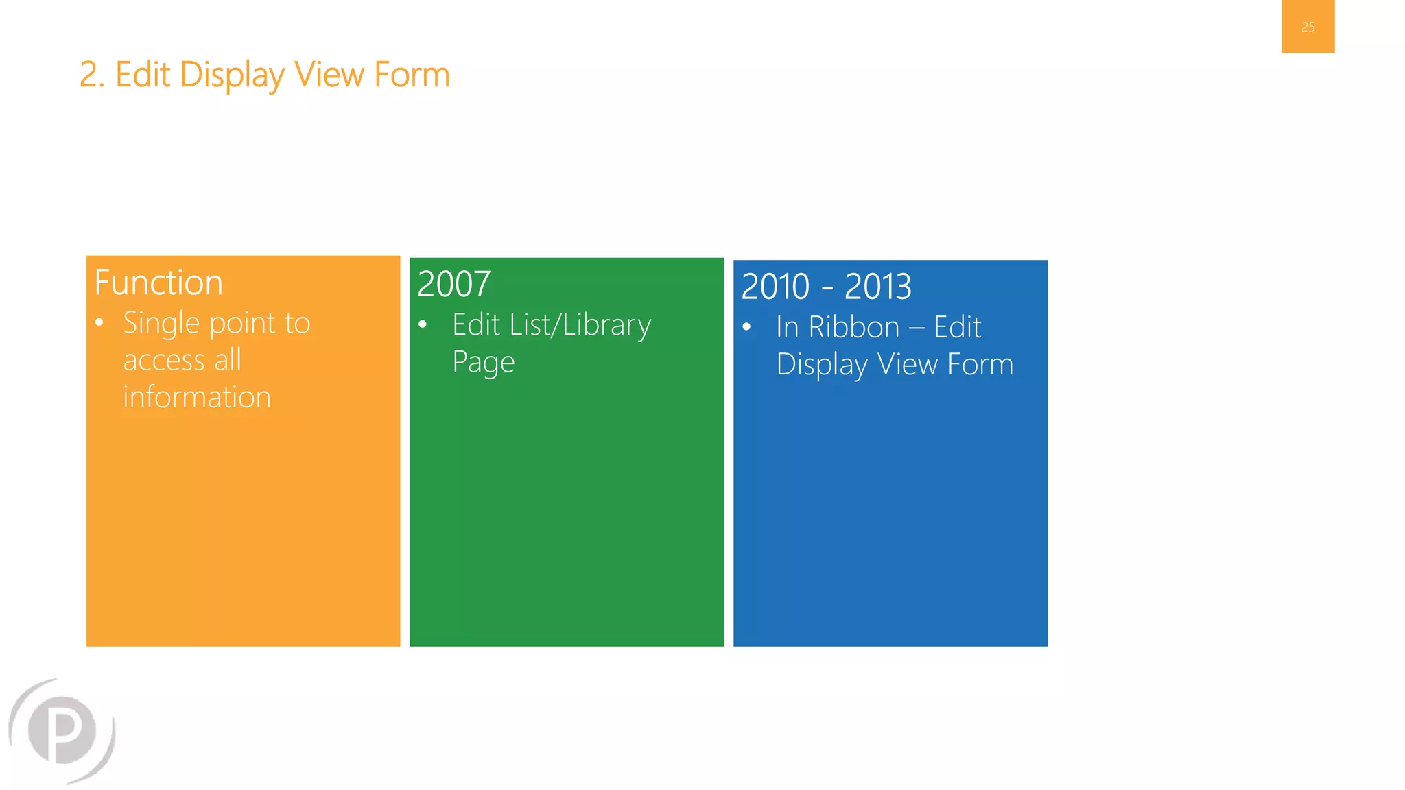 2. Edit Display View Form
25
• Single point to
access all
information
• Edit List/Library
Page
• In Ribbon – Edit
Display View Form
 