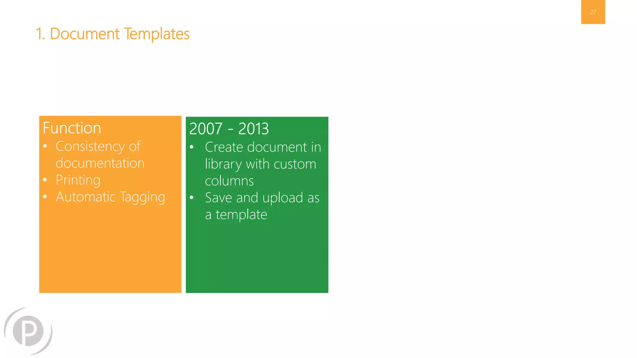 1. Document Templates
27
@collabadam
• Consistency of
documentation
• Printing
• Automatic Tagging
• Create document in
library with custom
columns
• Save and upload as
a template
 