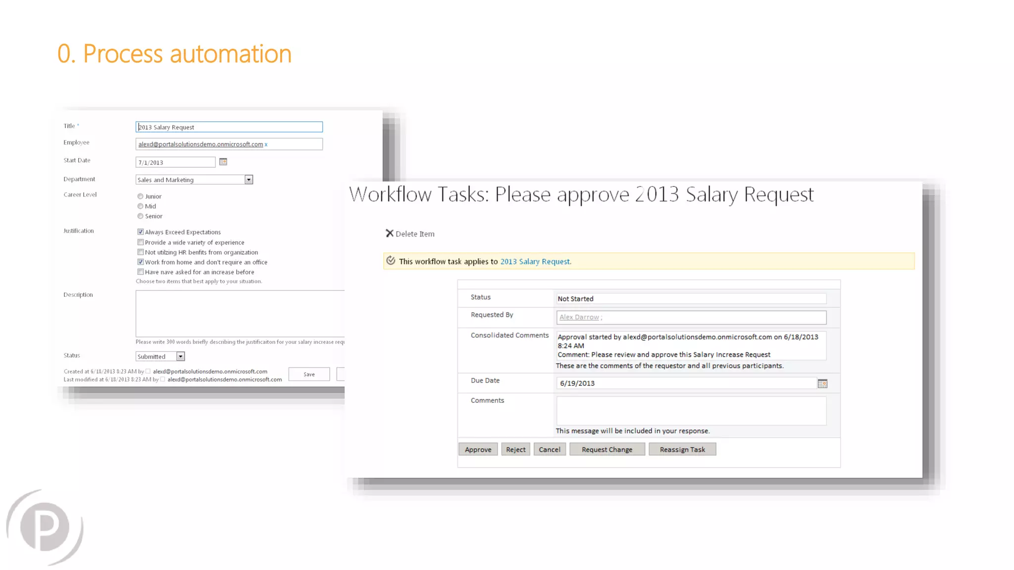 0. Process automation
@collabadam
 