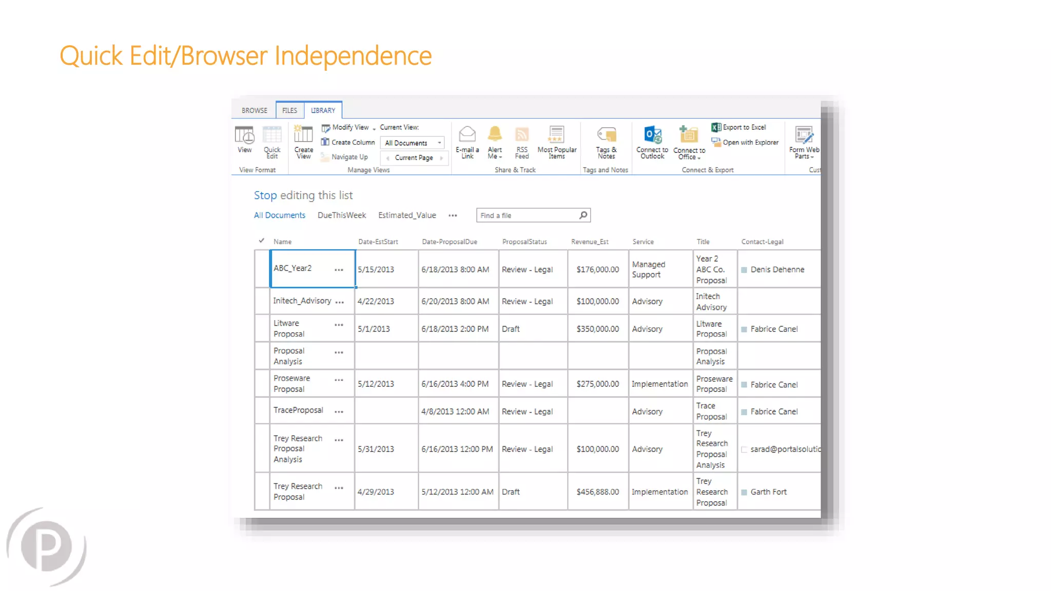 Quick Edit/Browser Independence
 