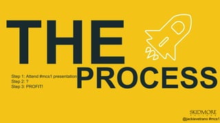THEStep 1: Attend #mcs1 presentation
Step 2: ?
Step 3: PROFIT! PROCESS
@jackievetrano #mcs1
 