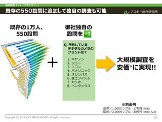 追加調査「＋1（プラスワン）」

既存の５５０設問に追加して独自の調査も可能


    既存の1万人、                                          御社独自の
     550設問                                           設問を
                                                    Q. 所有している
                                                       デジタルカメラの
                                                       ブランドは？



                                   ＋                   1.
                                                       2.
                                                       3.
                                                       4.
                                                       5.
                                                             キヤノン
                                                             ソニー
                                                             ニコン
                                                             パナソニック
                                                             オリンパス
                                                                            大規模調査を
                                                                            安価※に実現!!
                                                       6.    富士フイルム
                                                       7.    カシオ
                                                       8.    ペンタックス
                                                               ・
                                                               ・
                                                               ・
                                                               ・
                                                               ・
                                                               ・



                                                                              ※料金例
                                                                      1設問／1,000サンプル：17万円（税別）
                                                                      5設問／2,000サンプル：30万円（税別）など

Copyright (C) 2012 ASCII MEDIA WORKS. All rights reserved.                                  10
 