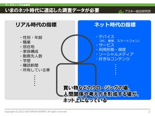 マーケティングの必要性

いまのネット時代に適応した調査データが必要

         リアル時代の指標                                            ネット時代の指標

             ・性別・年齢                                          ・デバイス
                                                             （PC、携帯、スマートフォン）
             ・職業
             ・居住地                                            ・サービス
             ・家族構成                                           ・利用形態・頻度
             ・勤務先人数                                          ・ソーシャルメディア
             ・学歴                                             ・好きなコンテンツ
             ・購読新聞                                                ・
                                                                  ・
             ・所有している車                                             ・
                                                                  ・
                                                                  ・
                          ・                                       ・
                          ・
                          ・
                          ・
                          ・
                          ・                           買い物などのクロージングの場、
                                                      人間関係や考え方を形成する場が、
                                                      ネット上になっている

Copyright (C) 2012 ASCII MEDIA WORKS. All rights reserved.                     3
 