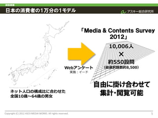 調査概要

日本の消費者の１万分の１モデル



                                                                「Ｍｅｄｉａ ＆ Ｃｏｎｔｅｎｔｓ Ｓｕｒｖｅｙ
                                                                         ２０１２」
                                                                         10,006人
                                                                            ×
                                                                         約550設問
                                                      Webアンケート         （総選択肢数約8,500）
                                                             実施：イード



    0               500
                                                                      自由に掛け合わせて
        ネット人口の構成比に合わせた
        全国10歳～64歳の男女
                                                                       集計・閲覧可能

Copyright (C) 2012 ASCII MEDIA WORKS. All rights reserved.                             5
 