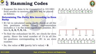 Hamming Codes
• Suppose the data to be transmitted is 1011001
from sender to receiver, the bits will be placed
as follows:
Determining The Parity Bits According to Even
Parity
• R1 bit is calculated using parity check at all the
bits positions whose binary representation
includes a 1 in the least significant position. R1:
bits 1, 3, 5, 7, 9, 11.
• To find the redundant bit R1, we check for even
parity. Since the total number of 1’s in all the
bit positions corresponding to R1 is an even
number.
• So, the value of R1 (parity bit’s value) = 0.
Dept. of Computer Science and Engineering
24-11-2025 26
 