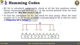 Hamming Codes
• R2 bit is calculated using parity check at all the bits positions whose
binary representation includes a 1 in the second position from the least
significant bit. R2: bits 2,3,6,7,10,11
• To find the redundant bit R2, we check for even parity. Since the total
number of 1’s in all the bit positions corresponding to R2 is odd the value
of R2(parity bit’s value)=1
Dept. of Computer Science and Engineering
24-11-2025 27
 