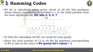 Hamming Codes
• R4 bit is calculated using parity check at all the bits positions
whose binary representation includes a 1 in the third position from
the least significant bit. R4: bits 4, 5, 6, 7
• To find the redundant bit R4, we check for even parity.
• Since the total number of 1’s in all the bit positions corresponding
to R4 is odd so the value of R4 (parity bit’s value) = 1
Dept. of Computer Science and Engineering
24-11-2025 28
 