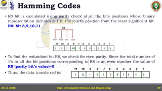 Hamming Codes
• R8 bit is calculated using parity check at all the bits positions whose binary
representation includes a 1 in the fourth position from the least significant bit.
R8: bit 8,9,10,11
• To find the redundant bit R8, we check for even parity. Since the total number of
1’s in all the bit positions corresponding to R8 is an even number the value of
R8 (parity bit’s value)=0.
• Thus, the data transferred is:
Dept. of Computer Science and Engineering
24-11-2025 29
 