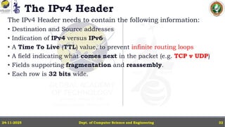 The IPv4 Header
The IPv4 Header needs to contain the following information:
• Destination and Source addresses
• Indication of IPv4 versus IPv6
• A Time To Live (TTL) value, to prevent infinite routing loops
• A field indicating what comes next in the packet (e.g. TCP v UDP)
• Fields supporting fragmentation and reassembly.
• Each row is 32 bits wide.
Dept. of Computer Science and Engineering
24-11-2025 32
 