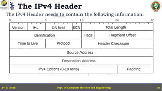 The IPv4 Header
The IPv4 Header needs to contain the following information:
Dept. of Computer Science and Engineering
24-11-2025 33
 