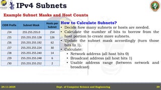 IPv4 Subnets
Dept. of Computer Science and Engineering
24-11-2025 39
Example Subnet Masks and Host Counts
CIDR Prefix Subnet Mask
Hosts per
Subnet
/24 255.255.255.0 254
/25 255.255.255.128 126
/26 255.255.255.192 62
/27 255.255.255.224 30
/28 255.255.255.240 14
/29 255.255.255.248 6
/30 255.255.255.252 2
How to Calculate Subnets?
• Decide how many subnets or hosts are needed.
• Calculate the number of bits to borrow from the
host portion to create more subnets.
• Update the subnet mask accordingly (turn those
bits to 1).
• Calculate:
• Network address (all host bits 0)
• Broadcast address (all host bits 1)
• Usable address range (between network and
broadcast)
 