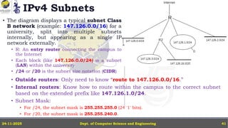 IPv4 Subnets
• The diagram displays a typical subnet Class
B network (example: 147.126.0.0/16) for a
university, split into multiple subnets
internally, but appearing as a single IP
network externally.
• R: An entry router connecting the campus to
the Internet
• Each block (like 147.126.0.0/24) is a subnet
(LAN) within the university
• /24 or /20 is the subnet size notation (CIDR)
Dept. of Computer Science and Engineering
24-11-2025 41
• Outside routers: Only need to know “route to 147.126.0.0/16.”
• Internal routers: Know how to route within the campus to the correct subnet
based on the extended prefix like 147.126.1.0/24.
• Subnet Mask:
• For /24, the subnet mask is 255.255.255.0 (24 '1' bits).
• For /20, the subnet mask is 255.255.240.0.
 