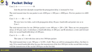 Packet Delay
Dept. of Computer Science and Engineering
24-11-2025 6
 