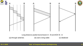 Dept. of Computer Science and Engineering
24-11-2025 8
 